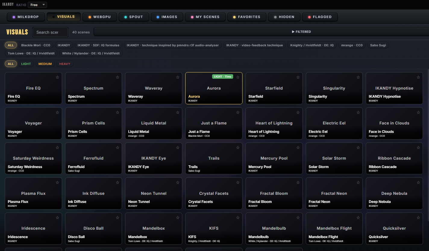 IKANDY visual library showing scene categories, filters, and visual cards